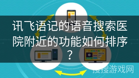 讯飞语记的语音搜索医院附近的功能如何排序？