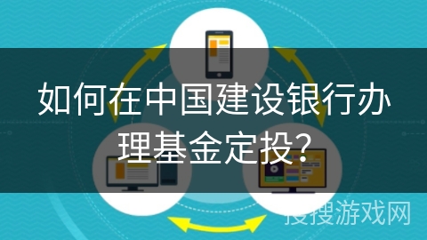 如何在中国建设银行办理基金定投？