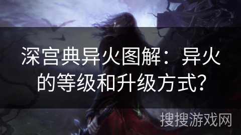 深宫典异火图解：异火的等级和升级方式？