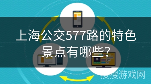 上海公交577路的特色景点有哪些？