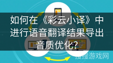 如何在《彩云小译》中进行语音翻译结果导出音质优化？