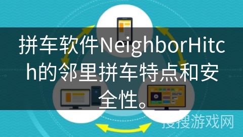 拼车软件NeighborHitch的邻里拼车特点和安全性。