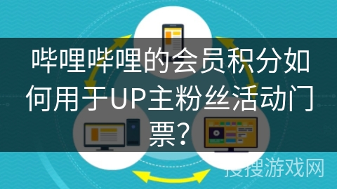 哔哩哔哩的会员积分如何用于UP主粉丝活动门票？