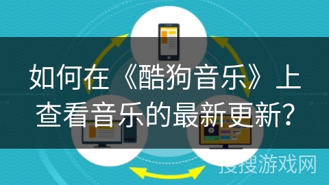 如何在《酷狗音乐》上查看音乐的最新更新？
