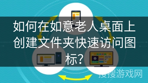 如何在如意老人桌面上创建文件夹快速访问图标？