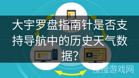 大宇罗盘指南针是否支持导航中的历史天气数据？