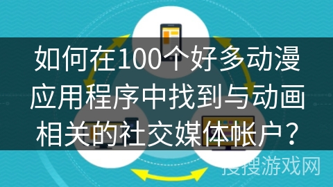 如何在100个好多动漫应用程序中找到与动画相关的社交媒体帐户？