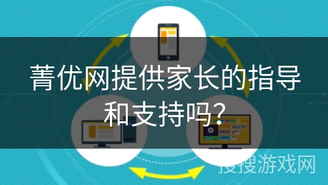 菁优网提供家长的指导和支持吗？