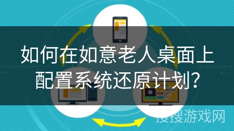 如何在如意老人桌面上配置系统还原计划？