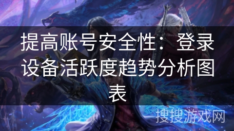 提高账号安全性：登录设备活跃度趋势分析图表