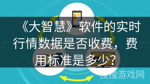 《大智慧》软件的实时行情数据是否收费，费用标准是多少？