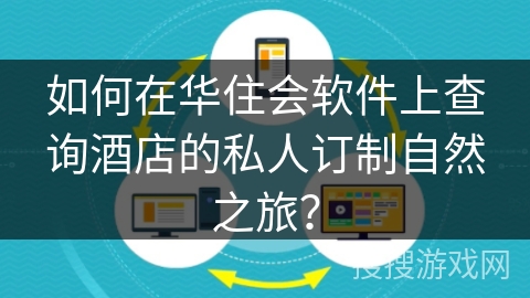 如何在华住会软件上查询酒店的私人订制自然之旅？