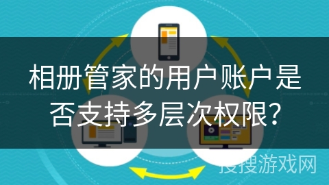 相册管家的用户账户是否支持多层次权限？