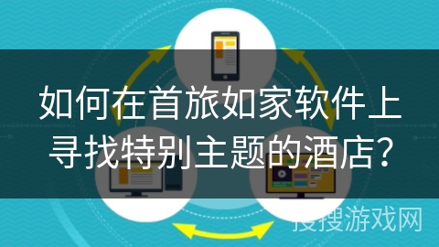 如何在首旅如家软件上寻找特别主题的酒店？