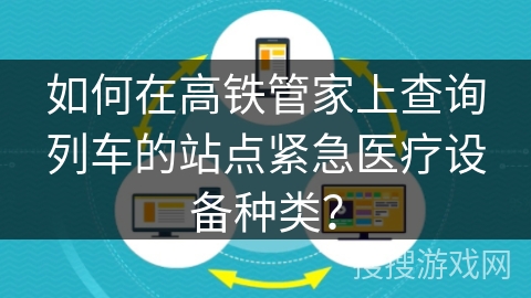 如何在高铁管家上查询列车的站点紧急医疗设备种类？
