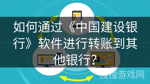 如何通过《中国建设银行》软件进行转账到其他银行？