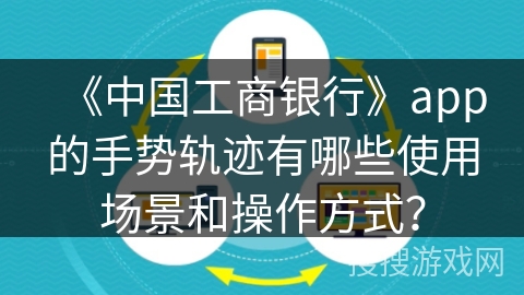 《中国工商银行》app的手势轨迹有哪些使用场景和操作方式？