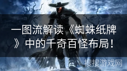 一图流解读《蜘蛛纸牌》中的千奇百怪布局！