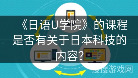 《日语U学院》的课程是否有关于日本科技的内容？