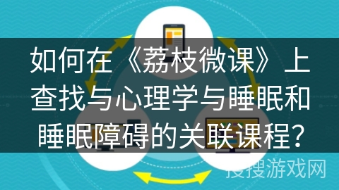 如何在《荔枝微课》上查找与心理学与睡眠和睡眠障碍的关联课程？
