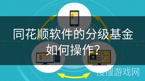 同花顺软件的分级基金如何操作？