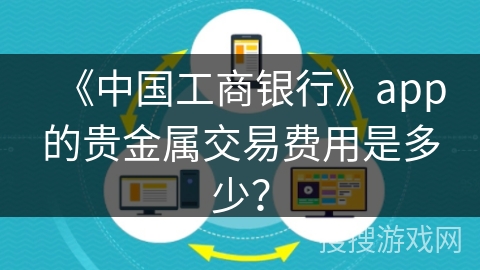 《中国工商银行》app的贵金属交易费用是多少？