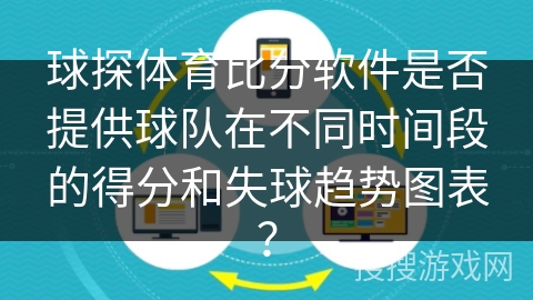 球探体育比分软件是否提供球队在不同时间段的得分和失球趋势图表？