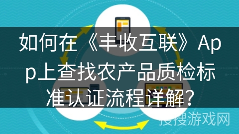 如何在《丰收互联》App上查找农产品质检标准认证流程详解? 如何在《丰收互联》App上查找农产品质检标准认证流程详解?