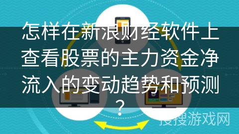 怎样在新浪财经软件上查看股票的主力资金净流入的变动趋势和预测? 怎样在新浪财经软件上查看股票的主力资金净流入的变动趋势和预测?