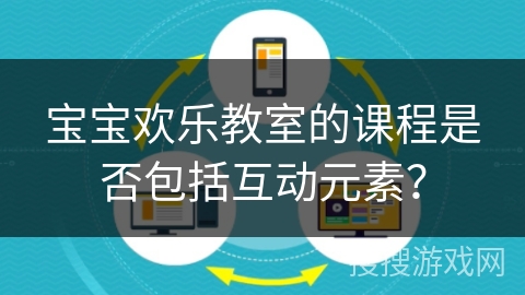 宝宝欢乐教室的课程是否包括互动元素? 宝宝欢乐教室的课程是否包括互动元素?