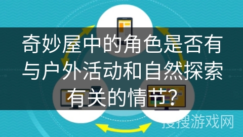 奇妙屋中的角色是否有与户外活动和自然探索有关的情节? 奇妙屋中的角色是否有与户外活动和自然探索有关的情节?