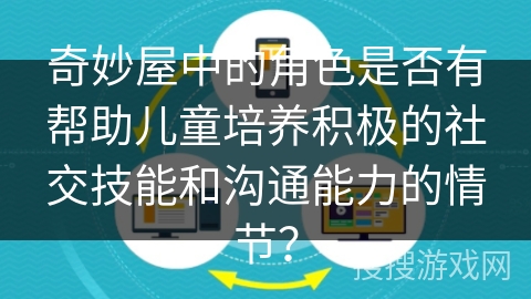 奇妙屋中的角色是否有帮助儿童培养积极的社交技能和沟通能力的情节? 奇妙屋中的角色是否有帮助儿童培养积极的社交技能和沟通能力的情节?