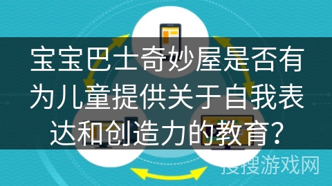 宝宝巴士奇妙屋是否有为儿童提供关于自我表达和创造力的教育？