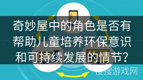 奇妙屋中的角色是否有帮助儿童培养环保意识和可持续发展的情节？