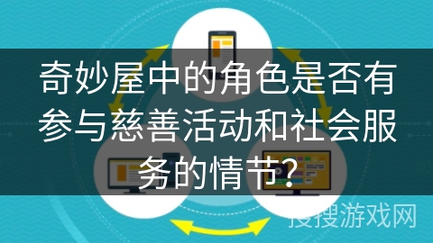 奇妙屋中的角色是否有参与慈善活动和社会服务的情节？