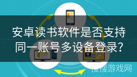 安卓读书软件是否支持同一账号多设备登录？