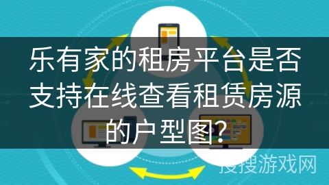 乐有家的租房平台是否支持在线查看租赁房源的户型图？