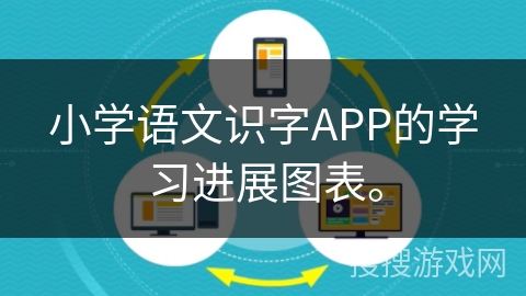 小学语文识字APP的学习进展图表。