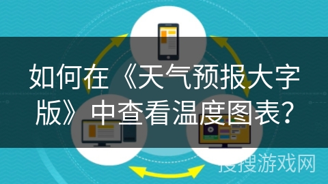 如何在《天气预报大字版》中查看温度图表？