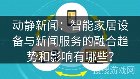 动静新闻：智能家居设备与新闻服务的融合趋势和影响有哪些？