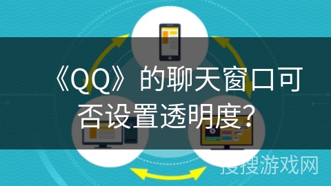 《QQ》的聊天窗口可否设置透明度？
