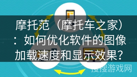 摩托范（摩托车之家）：如何优化软件的图像加载速度和显示效果？