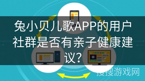 兔小贝儿歌APP的用户社群是否有亲子健康建议？
