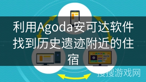 利用Agoda安可达软件找到历史遗迹附近的住宿