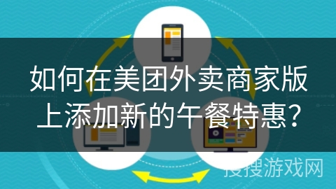 如何在美团外卖商家版上添加新的午餐特惠？