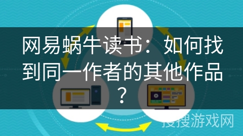 网易蜗牛读书：如何找到同一作者的其他作品？