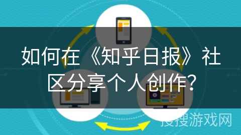 如何在《知乎日报》社区分享个人创作？