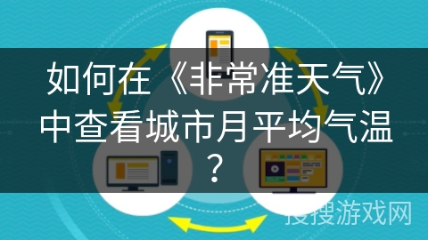 如何在《非常准天气》中查看城市月平均气温？