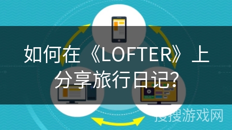 如何在《LOFTER》上分享旅行日记? 如何在《LOFTER》上分享旅行日记?