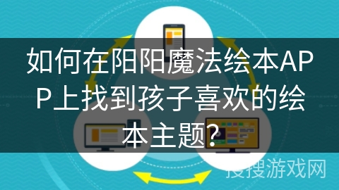 如何在阳阳魔法绘本APP上找到孩子喜欢的绘本主题？